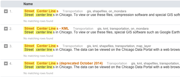 Deprecating Street Center Line data