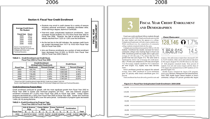 comparing_condition_report_pages