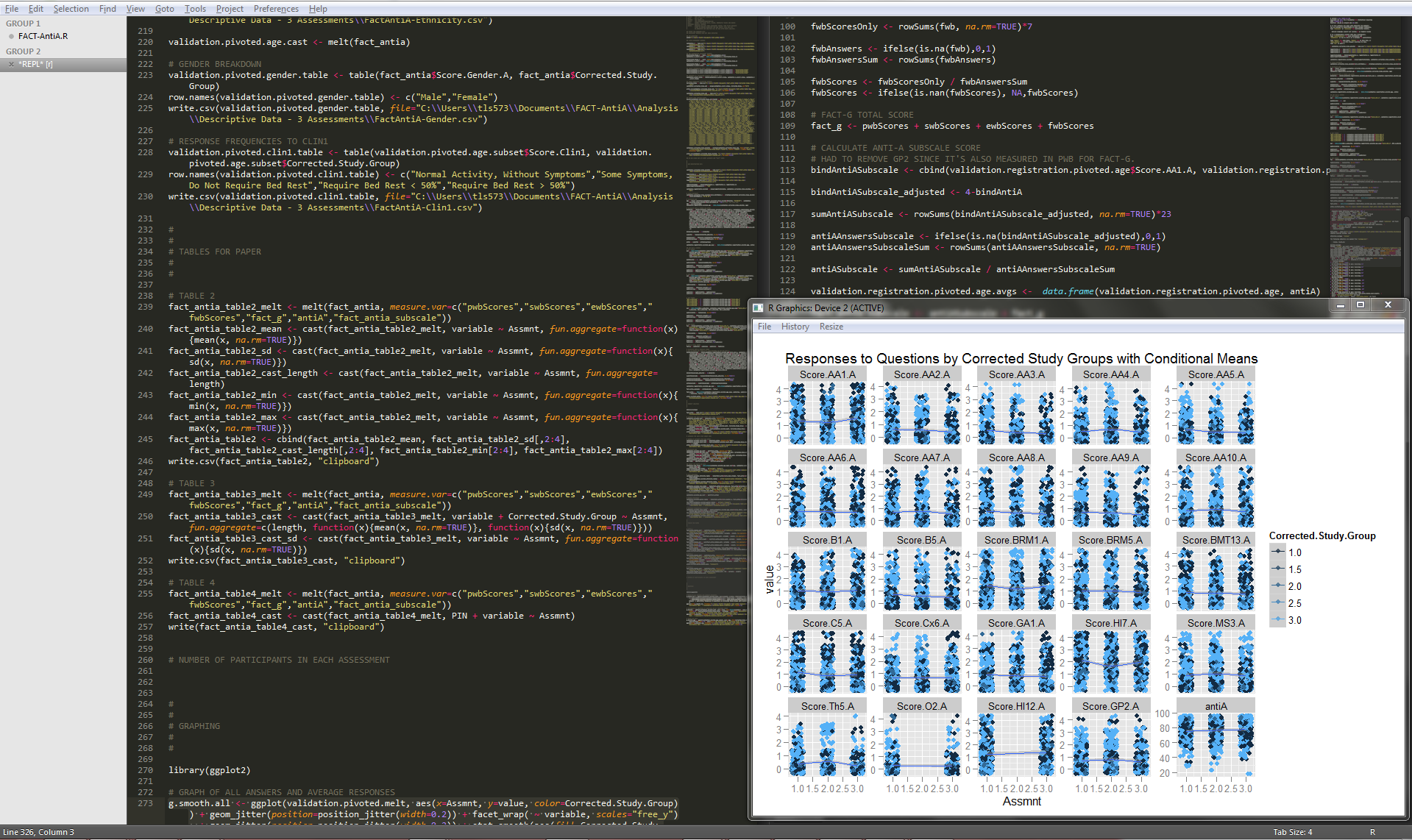 sublime text editor user statistics