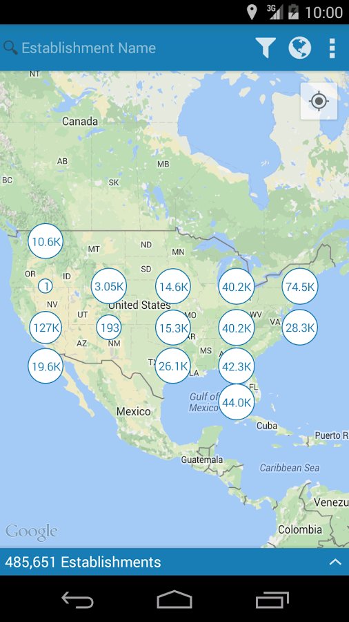 HDScores for food inspections